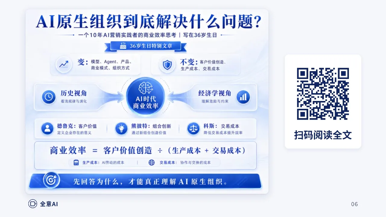 AI 原生组织是什么样？从层级制到网状