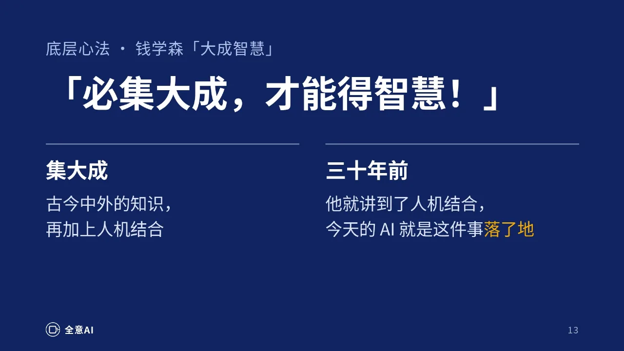 钱学森讲的大成智慧是什么？量智 + 性智