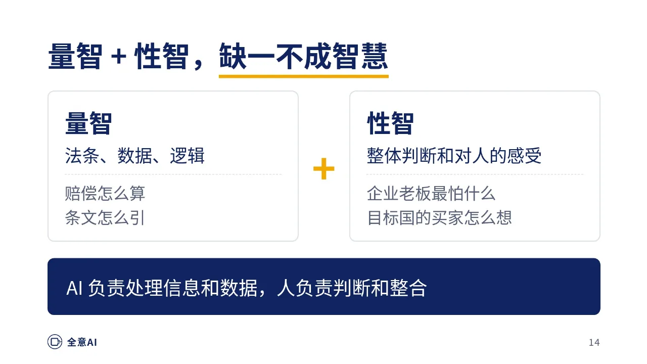 钱学森讲的大成智慧是什么？量智 + 性智